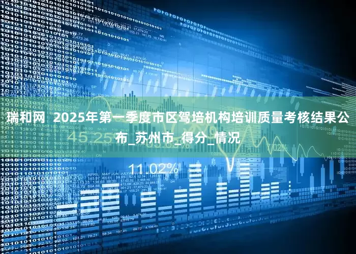 瑞和网  2025年第一季度市区驾培机构培训质量考核结果公布_苏州市_得分_情况