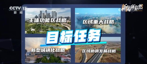 创盈配资 未来五年，“区域协调发展”的大棋局会如何改变你我生活？