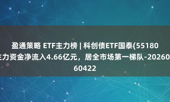盈通策略 ETF主力榜 | 科创债ETF国泰(551800)主力资金净流入4.66亿元，居全市场第一梯队-20260422